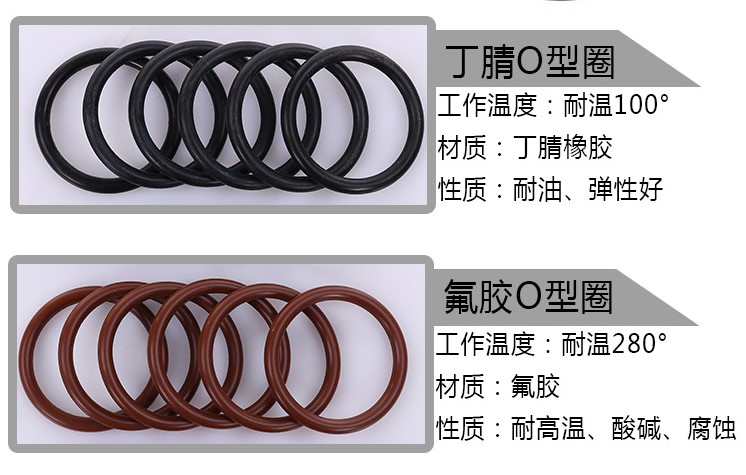Delong Xingye: Fluorine rubber O-ring performance and industry application